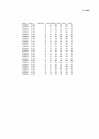 Pagina 1