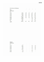 Pagina 49