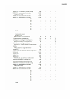 Pagina 5