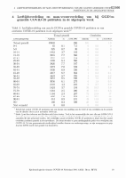 Pagina 18