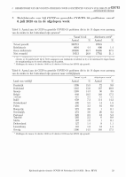 Pagina 22