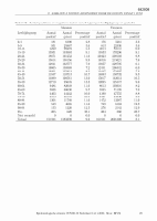 Pagina 29