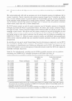 Pagina 27