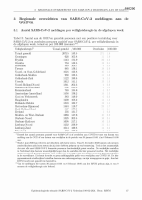 Pagina 17