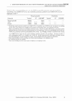 Pagina 21