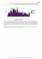 Pagina 28