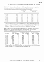 Pagina 35