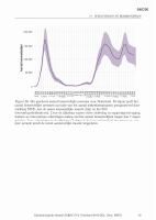 Pagina 48