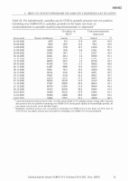Pagina 31