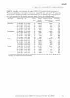 Pagina 49
