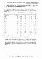 Pagina 18