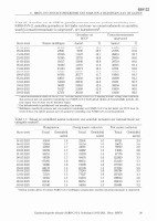 Pagina 28