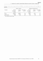 Pagina 39