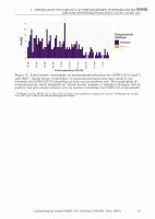 Pagina 32