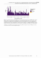 Pagina 31