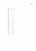 Pagina 7