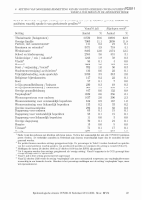 Pagina 22