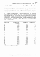 Pagina 27