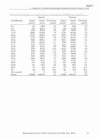 Pagina 28