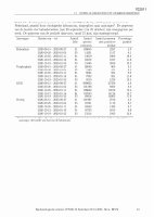 Pagina 43