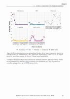 Pagina 46