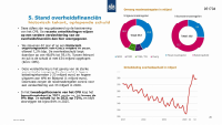 Pagina 20