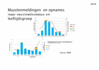 Pagina 32