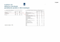 Pagina 10