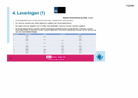 Pagina 31