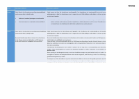 Pagina 22