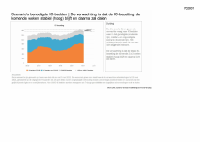 Pagina 34