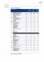 Pagina 13