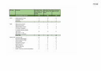 Pagina 1