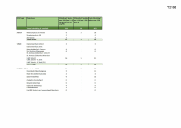 Pagina 1