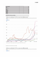 Pagina 725