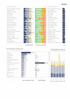 Pagina 10