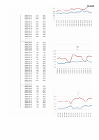 Pagina 35