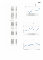 Pagina 34