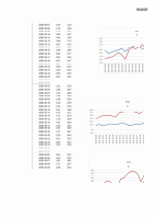 Pagina 33