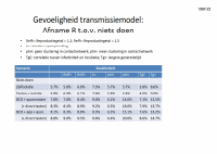 Pagina 31