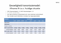 Pagina 32