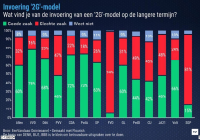 Pagina 1