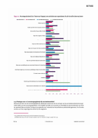 Pagina 251