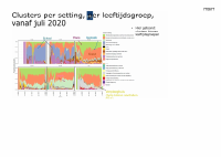 Pagina 14