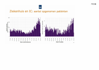 Pagina 10