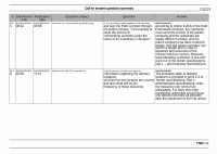 Pagina 12