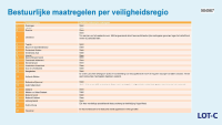 Pagina 13