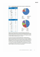 Pagina 33