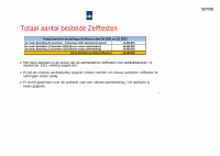 Pagina 19