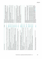 Pagina 264